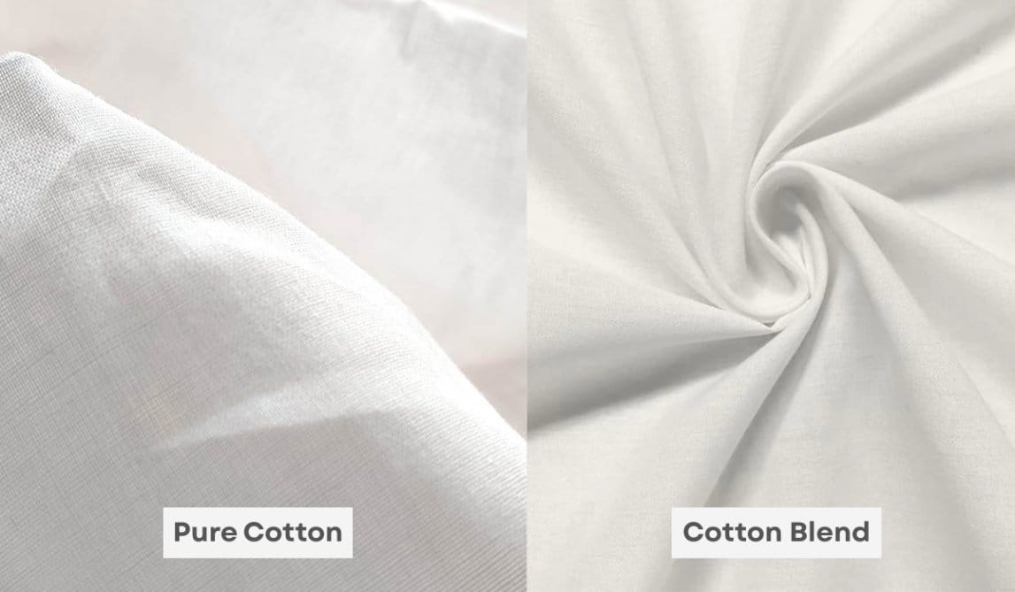Comparison of pure cotton and cotton blend fabric textures
