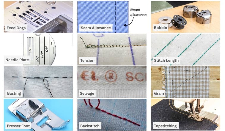 Collage of sewing terms including seam allowance, bobbin, tension, and presser foot