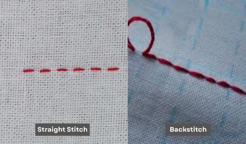 Comparison of straight stitch and backstitch examples on fabric