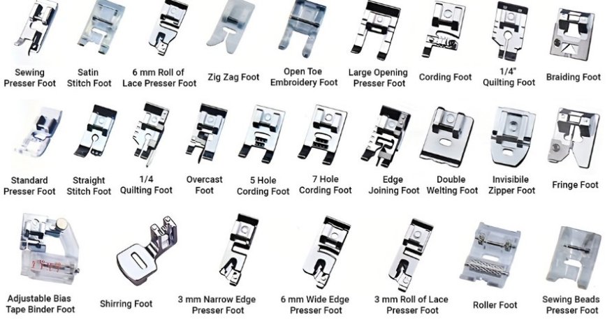Buying Guide - Building Your Foot Collection