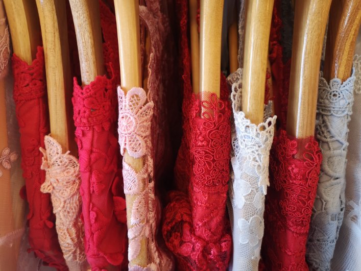 Shopping Guide for Lace Fabric