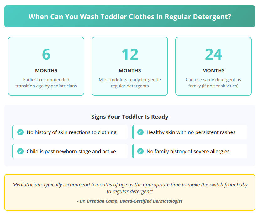 Age transition guide showing recommended timeline for switching to regular detergent with pediatrician recommendations