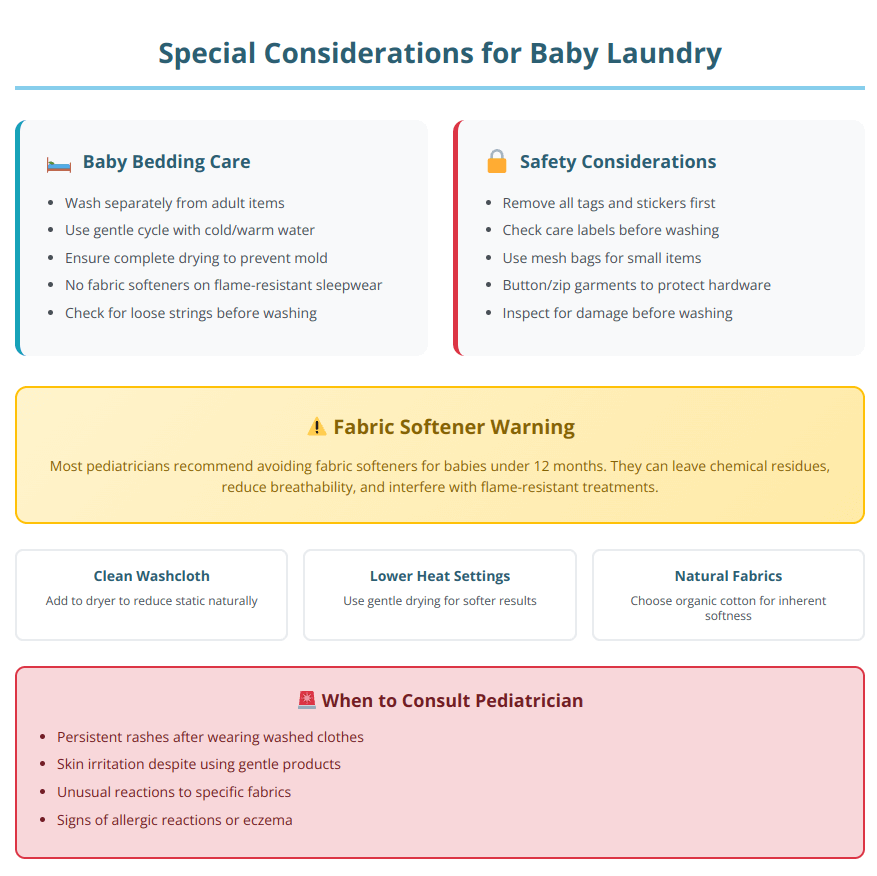 Infographic covering baby bedding care, safety considerations, fabric softener warnings, and alternatives for sensitive skin protection