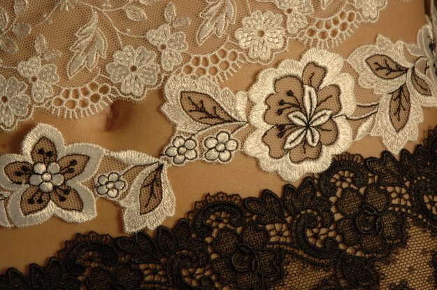 Applique Lace Fabric: Complete Guide to Types, Techniques & 2025 Trends