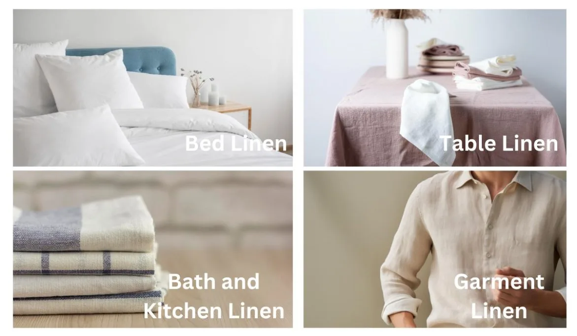 Four main types of linen fabric and their characteristics