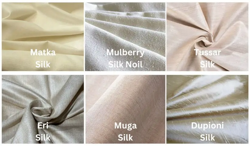 Grid showing six raw silk varieties including Matka, Mulberry silk noil, Tussar, Eri, Muga, and Dupioni silk