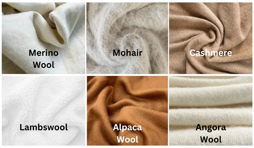 Types of wool fabric including merino wool, mohair, cashmere, lambswool, alpaca wool, and angora wool