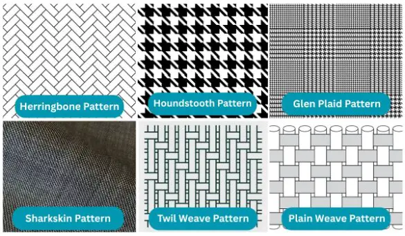 Illustration of common wool fabric weaves including herringbone, houndstooth, twill, and plain weave