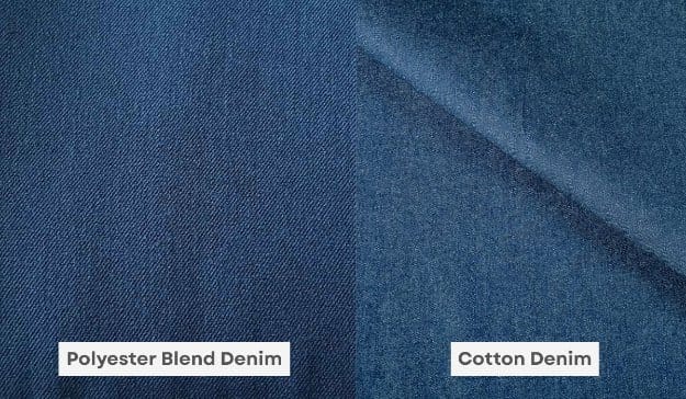 Side-by-side comparison of polyester blend denim and 100% cotton denim showing differences in texture and fabric finish.