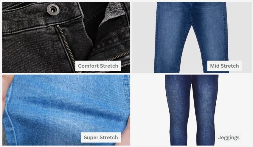 Examples of comfort stretch, mid stretch, super stretch, and jeggings denim types