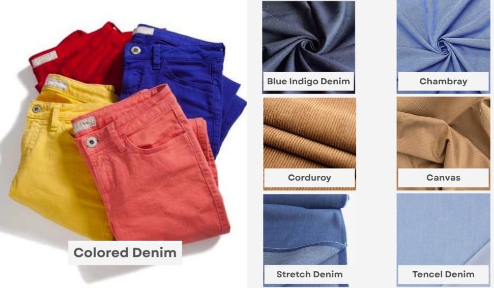 Comparison of colored denim with chambray corduroy canvas and stretch denim fabrics