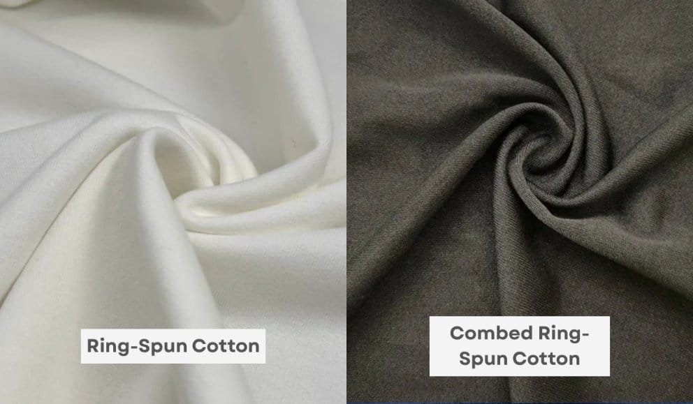 Ring-spun cotton and combed ring-spun cotton fabrics shown side by side to compare their texture, smoothness and finish.